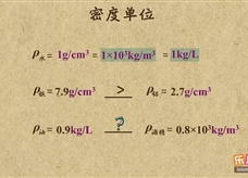 “乐乐课堂”初中物理教学视频素材：《质量和密度》07密度的单位与换算