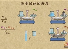 “乐乐课堂”初中物理教学视频素材：《质量和密度》17测量液体的密度