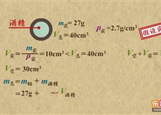 “乐乐课堂”初中物理教学视频素材：《质量和密度》21密度的计算之--空心问题