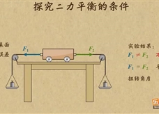 “乐乐课堂”初中物理教学视频素材：《运动和力》05探究影响物体的平衡的条件