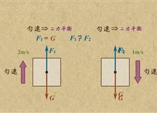 “乐乐课堂”初中物理教学视频素材：《运动和力》07二力平衡的计算