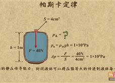 “乐乐课堂”初中物理教学视频素材：《压强》16帕斯卡定律