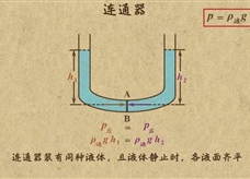 “乐乐课堂”初中物理教学视频素材：《压强》19连通器的定义及其特点