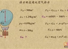 “乐乐课堂”初中物理教学视频素材：《浮力》12浮力的应用之空气浮力