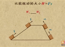 “乐乐课堂”初中物理教学视频素材：《功和机械能》06比较做功的大小