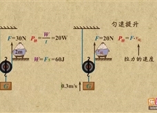 “乐乐课堂”初中物理教学视频素材：《功和机械能》08功率公式