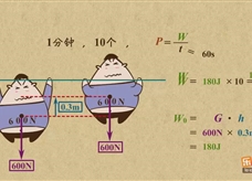 “乐乐课堂”初中物理教学视频素材：《功和机械能》09功率的简单计算（P=Wt）