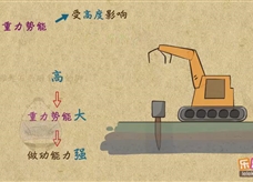 “乐乐课堂”初中物理教学视频素材：《功和机械能》16重力势能及其决定因素