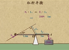 “乐乐课堂”初中物理教学视频素材：《简单机械》04杠杆平衡的单状态计算（知三求一）