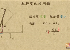 “乐乐课堂”初中物理教学视频素材：《简单机械》09杠杆平衡中的变化力问题