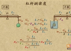 “乐乐课堂”初中物理教学视频素材：《简单机械》12利用杠杆测密度