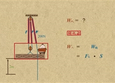 “乐乐课堂”初中物理教学视频素材：《简单机械》18功的计算之竖拉滑轮人站箱