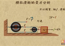 “乐乐课堂”初中物理教学视频素材：《简单机械》21横拉滑轮的受力分析