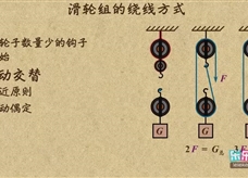 “乐乐课堂”初中物理教学视频素材：《简单机械》22滑轮组的绕线方式