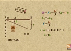 “乐乐课堂”初中物理教学视频素材：《简单机械》29功的原理