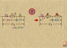 “乐乐课堂”初中物理教学视频素材：《欧姆定律》15△U与△I的计算