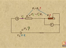 “乐乐课堂”初中物理教学视频素材：《电功和电功率》12电功率的动态变化