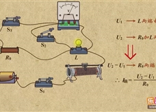 “乐乐课堂”初中物理教学视频素材：《电功和电功率》19单伏法测量灯泡电功率