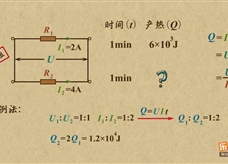 “乐乐课堂”初中物理教学视频素材：《电功和电功率》23焦耳定律的公式推广及其简单计算