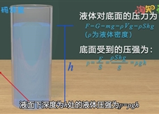 【淘知学堂】人教版八年级物理下册《9.2 液体的压强》同步课3D教学视频