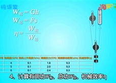 【淘知学堂】人教版八年级物理下册《12.3 机械效率》同步课3D教学视频