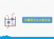 人教版八年级物理下册《10.2.2 计算浮力大小的方法》精品微课堂