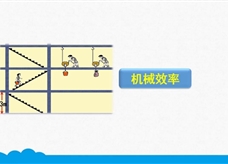 人教版八年级物理下册《12.3.1 机械效率》精品微课堂