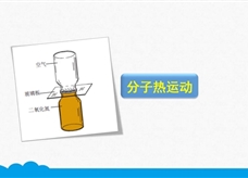 人教版九年级物理全册《13.1.1 分子热运动》精品微课堂