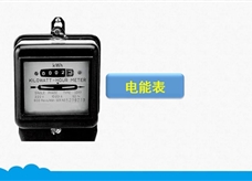 人教版九年级物理全册《18.1.4 电能表》精品微课堂