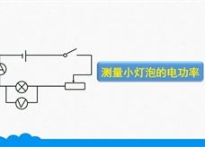 人教版九年级物理全册《18.3.1 测量小灯泡的电功率(1)》精品微课堂