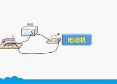 人教版九年级物理全册《20.4 电动机》精品微课堂